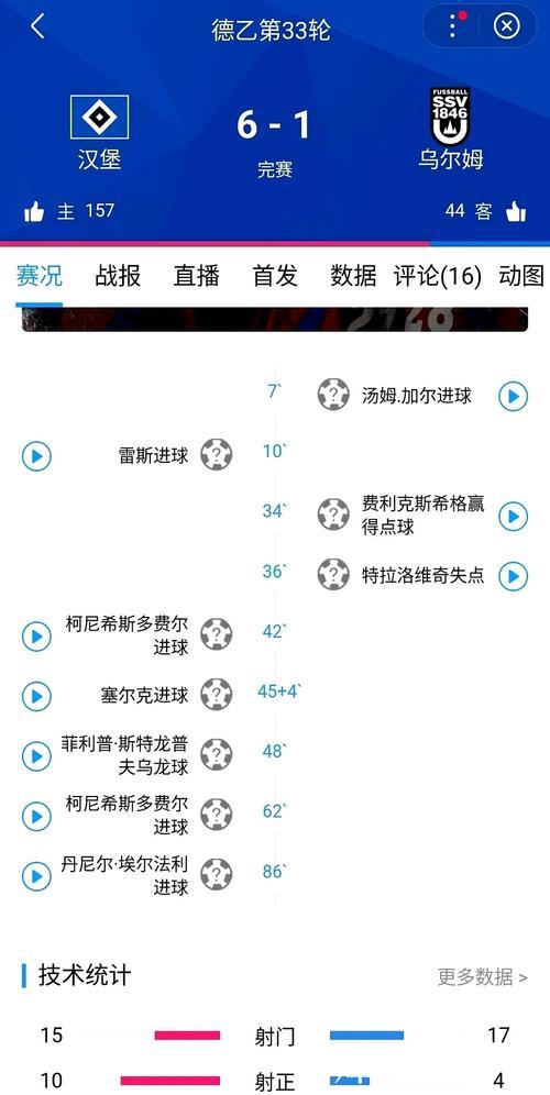 德甲、德乙球场计分牌与屏幕正式显示实时比分