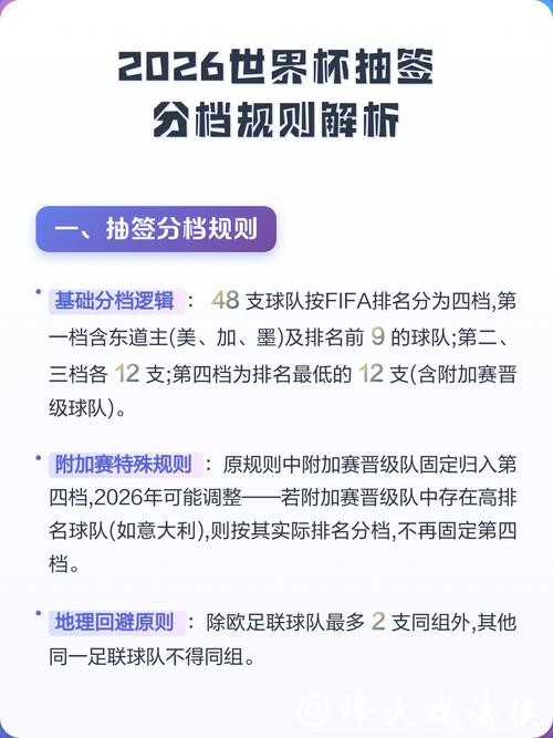 2026世界杯下注玩法规则一览 2026世界杯下注玩法规则一览