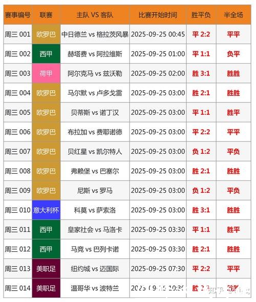 世界杯竞猜官网：深度分析助力精准赛果判断