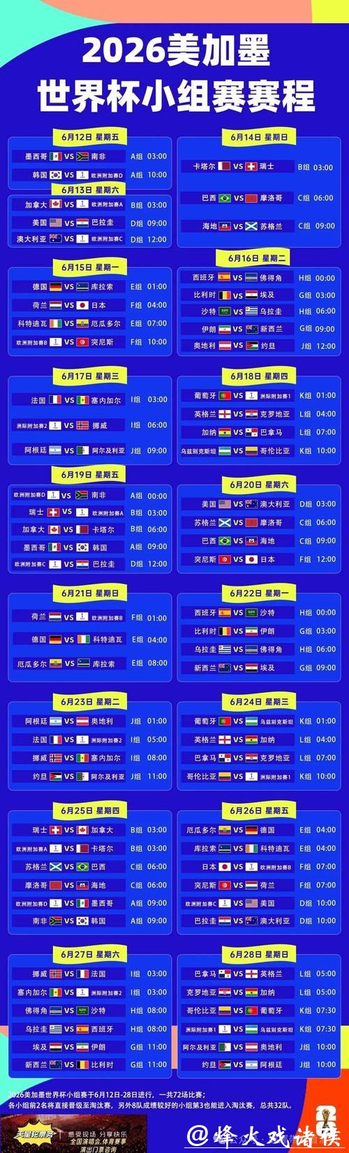 2026世界杯下注赛程时间安排解析