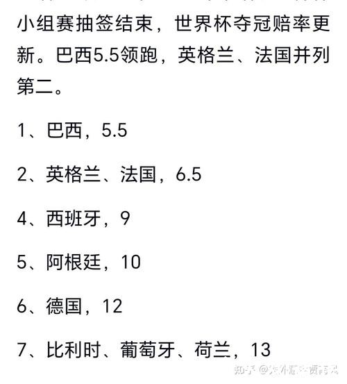 预测2026世界杯冠军,你猜对了吗 预测2026世界杯冠军,你猜对了吗