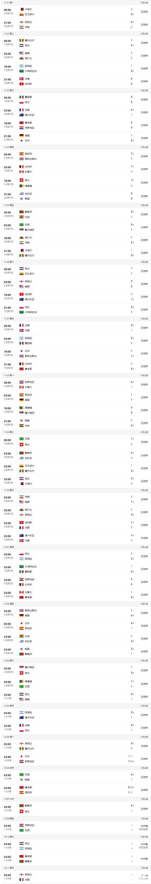 世界杯买球如何评估风险收益比 世界杯买球如何评估风险收益比