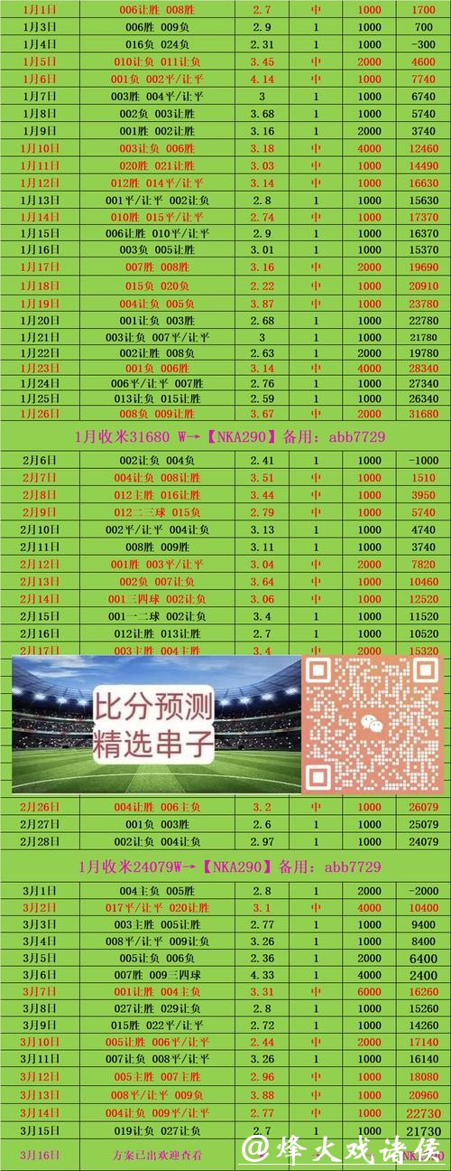 世界杯买球如何评估风险收益比 世界杯买球如何评估风险收益比