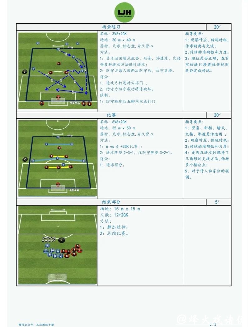 世界杯预测：分析主教练战术风格特点