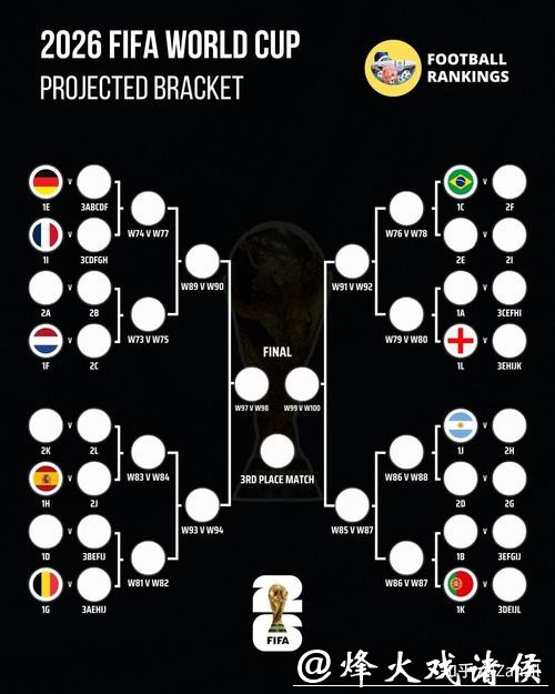 2026世界杯投注规则：投注策略制订与执行原则