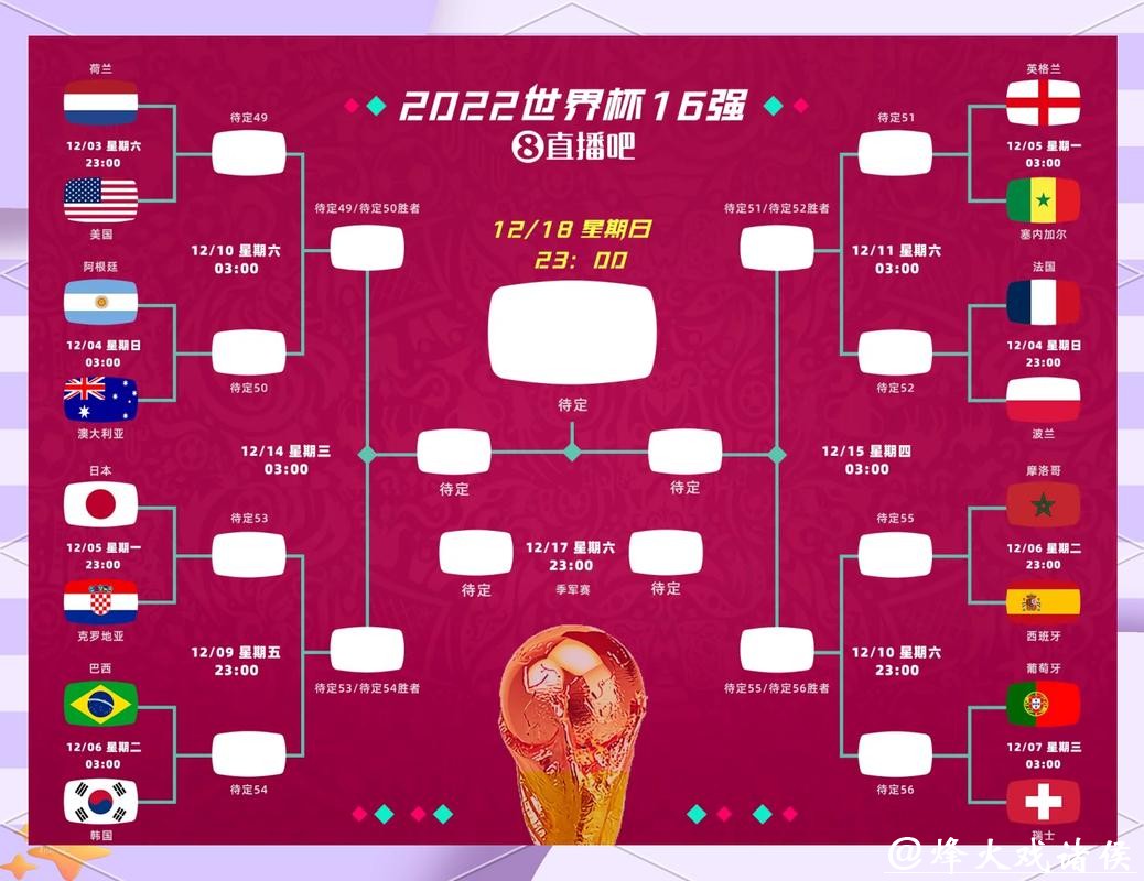 世界杯竞猜APP，聚焦海量赛事数据