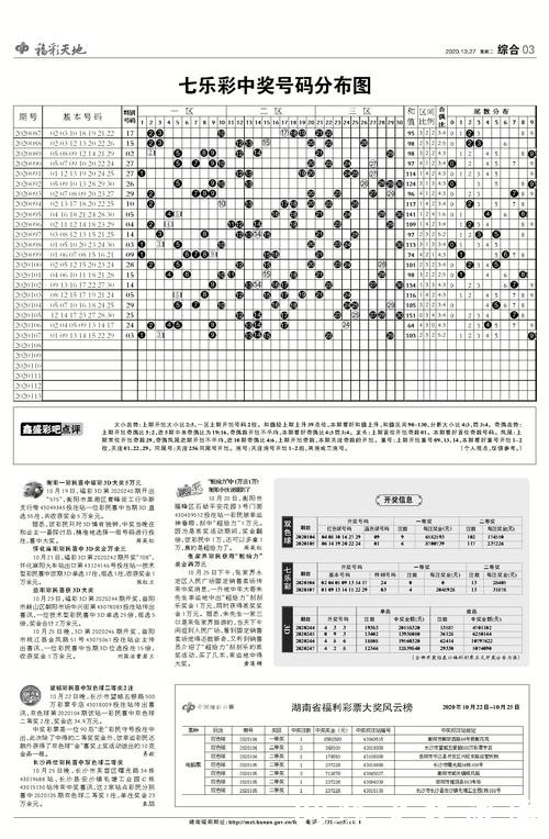 2026世界杯投注：新手避坑宝典详解攻略