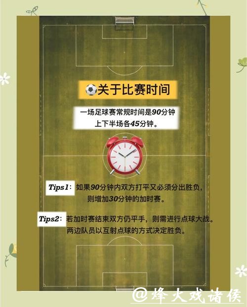 2026世界杯投注：新手避坑宝典详解攻略