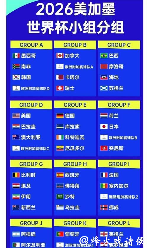 2026世界杯买球赔率的全面剖析 2026世界杯买球赔率的全面剖析
