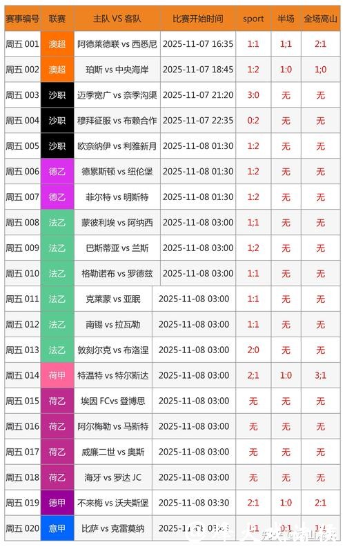 世界杯竞彩:从数据到结果的全面解析 世界杯竞彩:从数据到结果的全面解析