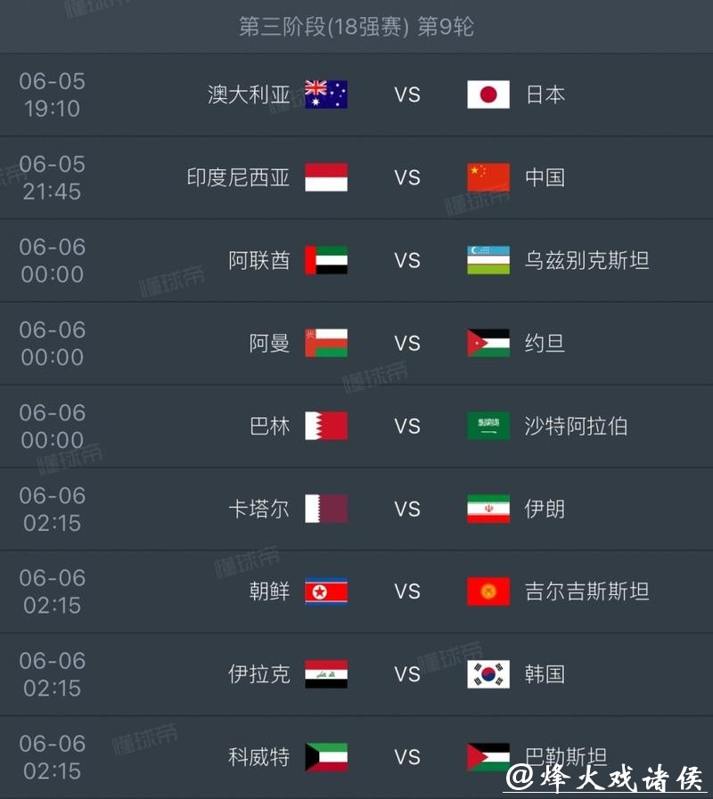 2026世界杯外围:新赛程影响球队备战策略 2026世界杯外围:新赛程影响球队备战策略