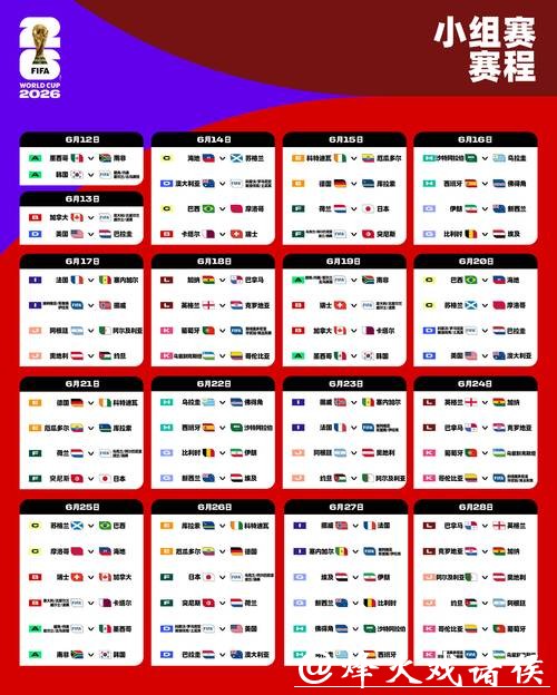 2026世界杯外围:新赛程影响球队备战策略 2026世界杯外围:新赛程影响球队备战策略