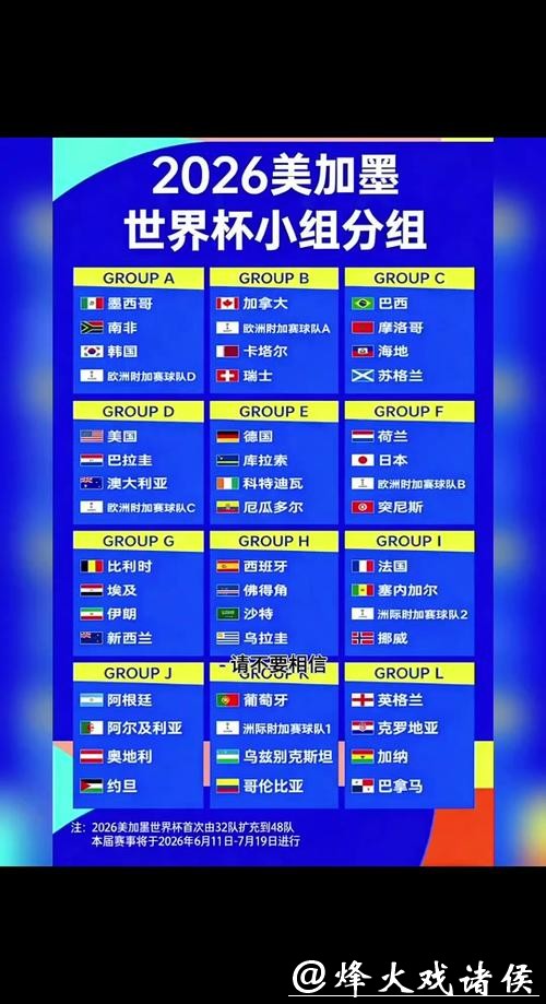 2026世界杯外围:新赛程影响球队备战策略 2026世界杯外围:新赛程影响球队备战策略