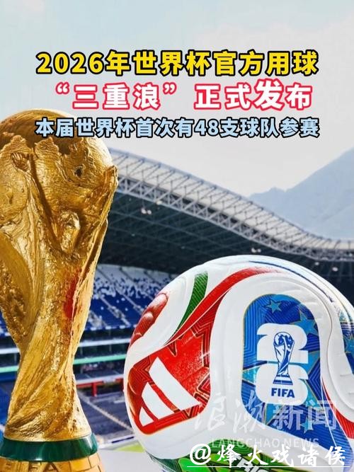 AI智能预测2026世界杯滚球获胜方向 AI智能预测2026世界杯滚球获胜方向