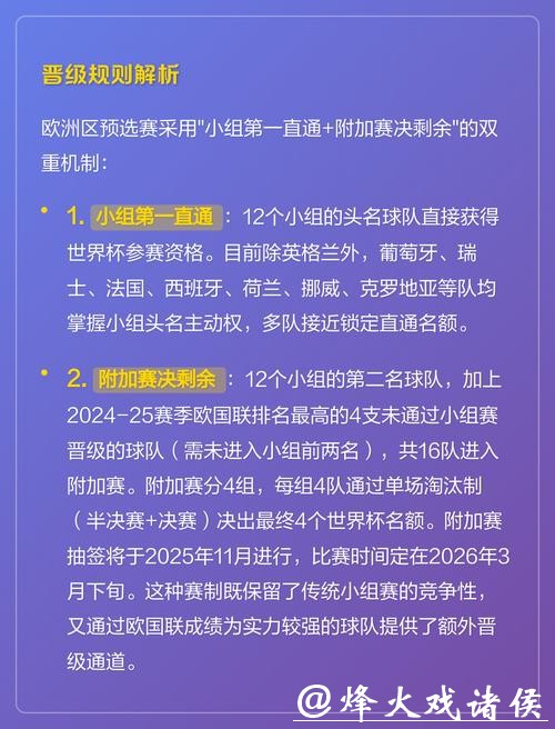 2026世界杯投注全新规则说明
