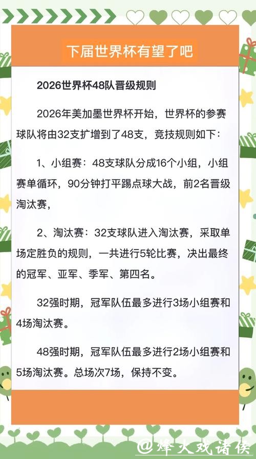 2026世界杯投注全新规则说明