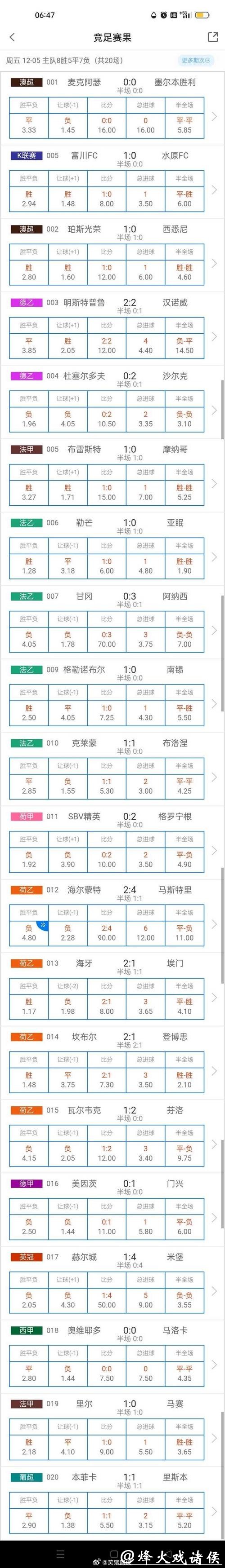 世界杯下注平台对比:用户评价分析 世界杯下注平台对比:用户评价分析