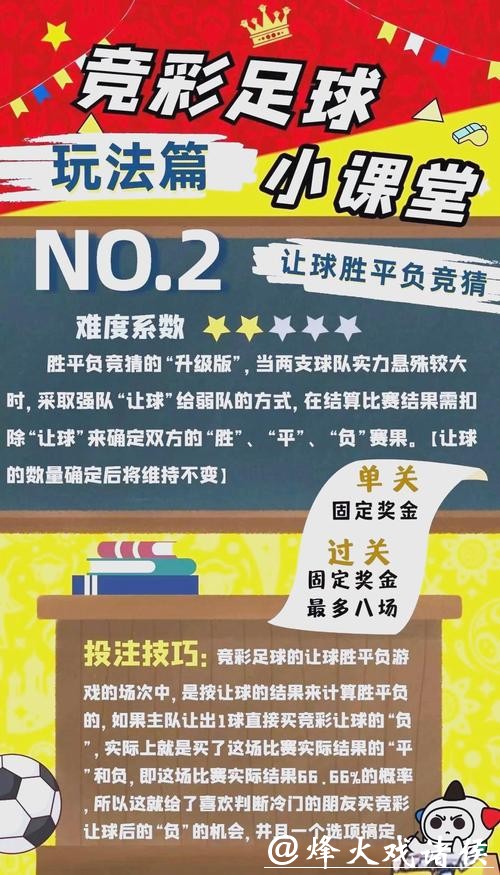 2026世界杯投注与竞猜指南大全